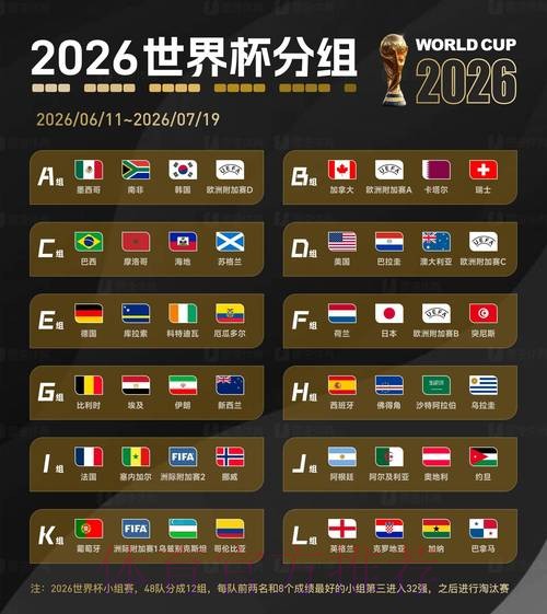 2026世界杯比分实时全站